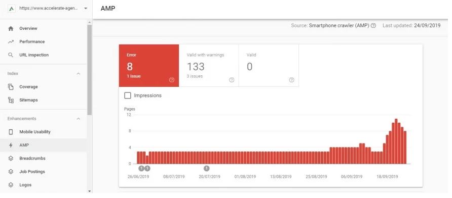 راهنمای google search console